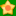 indiagram